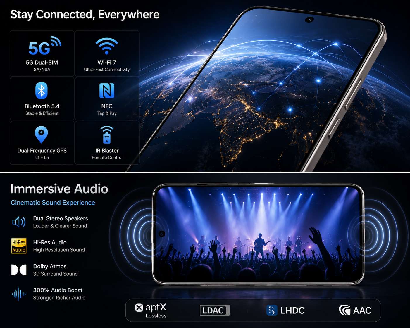 vivo_x300_pro_connectivity_audio vivo_x300_pro_connectivity_audio